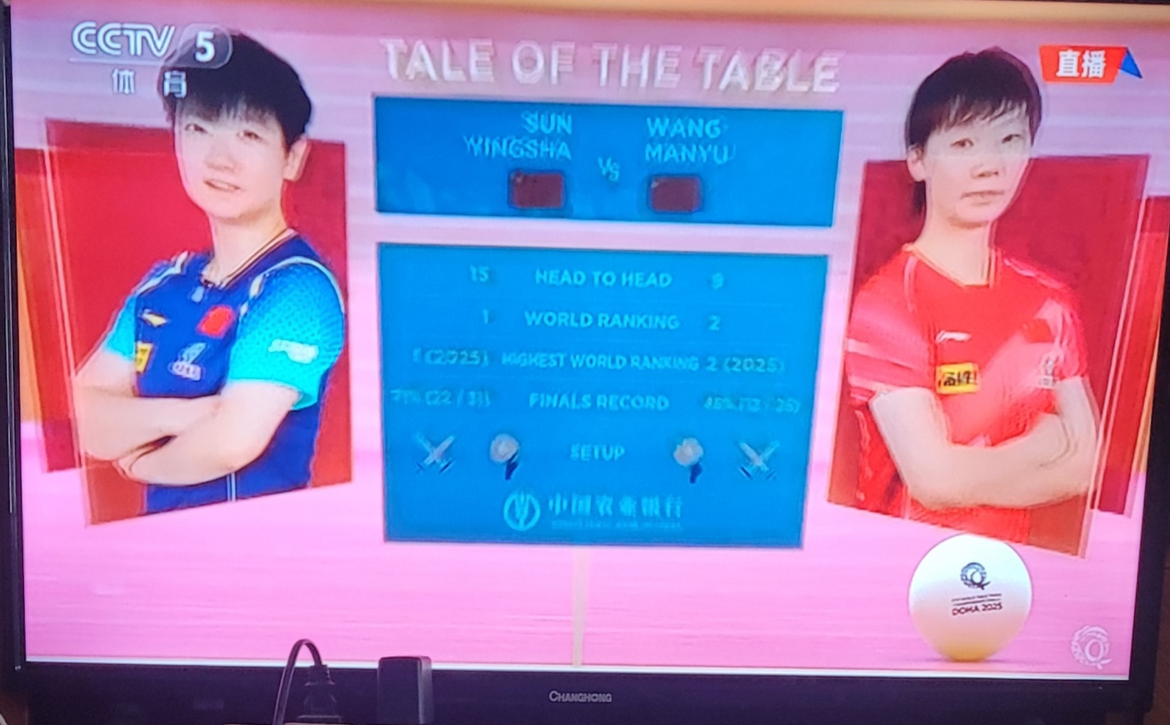 包含孙颖莎对阵恒大展开拉锯大战,最终险胜对手的词条-九游体育